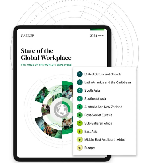 Gallup (1) Stress ed ergonomia lavorativa: la motivazione perduta dell’energia da ritrovare