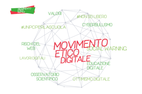 Giovani e uso dell’intelligenza artificiale. L’educazione ne potrà giovare?